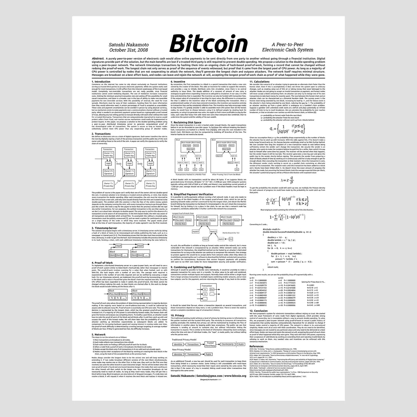 Bitcoin Whitepaper - Premium A1 Paper Store of Value