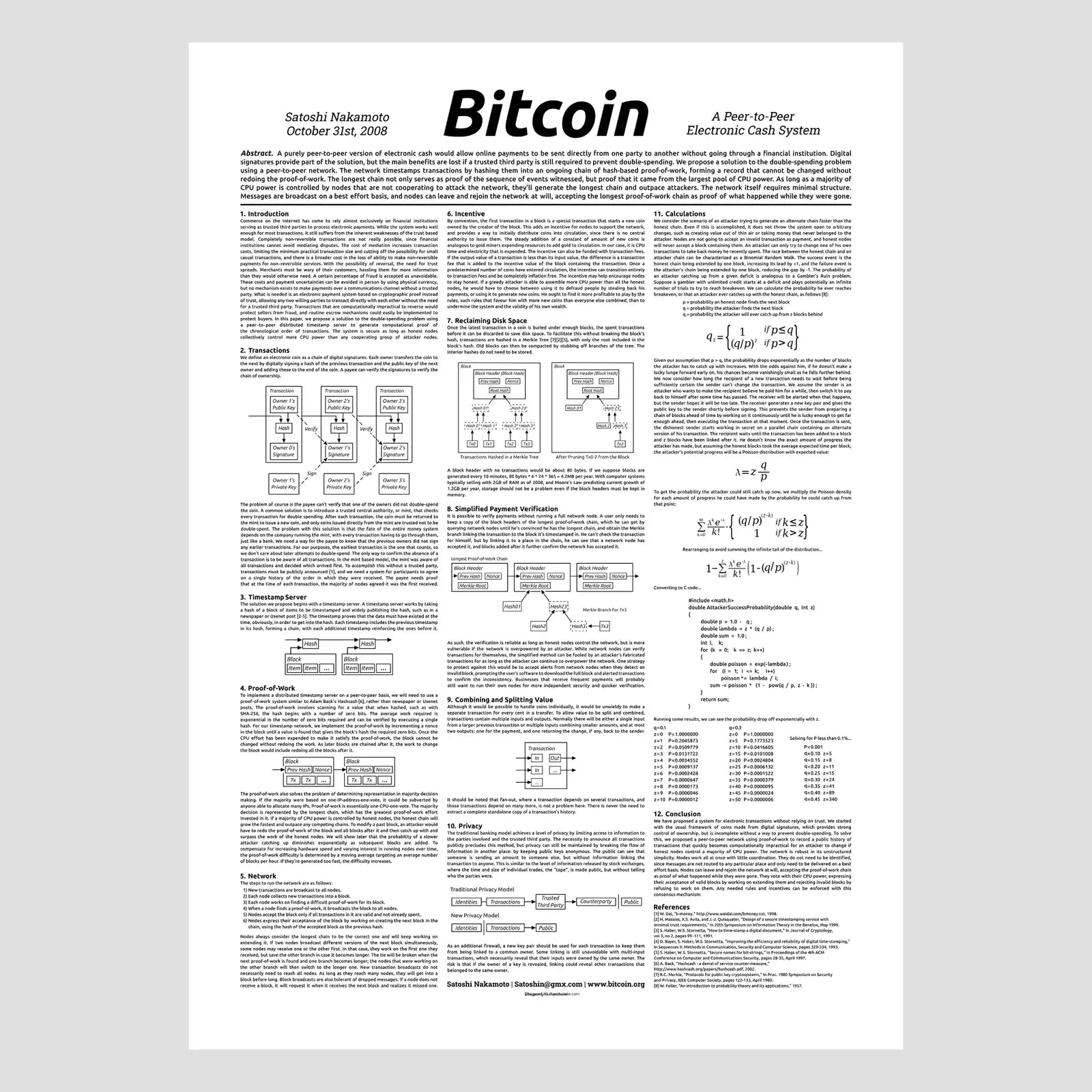 Bitcoin Whitepaper - Premium A1 Paper Store of Value